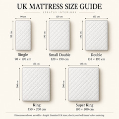 UK mattress size guide: Single 90 x 190 cm, Small Double 120 x 190 cm, Double 135 x 190 cm, King 150 x 200 cm, Super King 180 x 200 cm