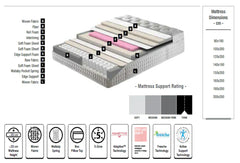 Nubis Cloud Pillow top Mattress Luxury Box Pillow Style